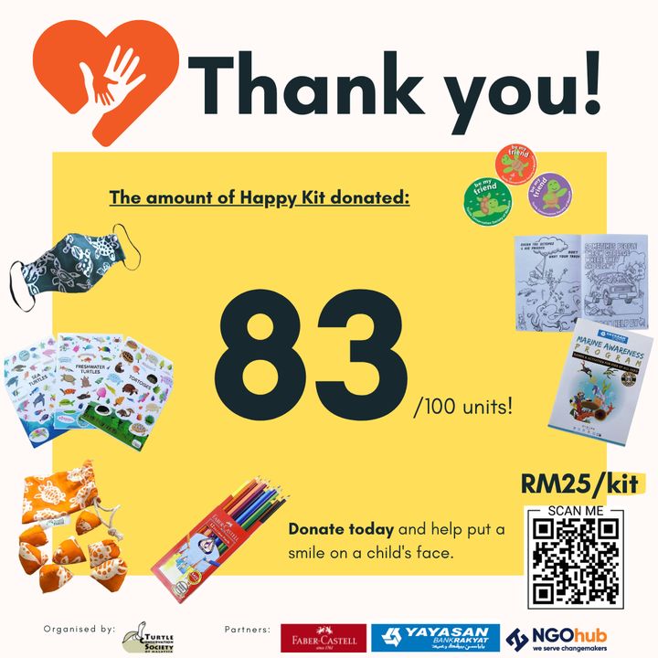 83 Happy Kits Donated. Thank You To All Donors Who..